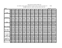 2015 First Semester Result Analysis form.pdf